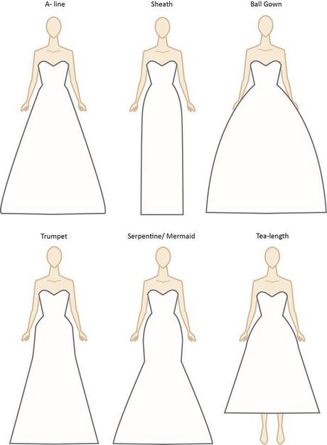 Vestidos diferentes estilos