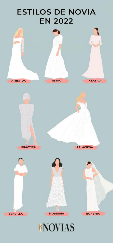 Vestidos de novia civil largos 2022