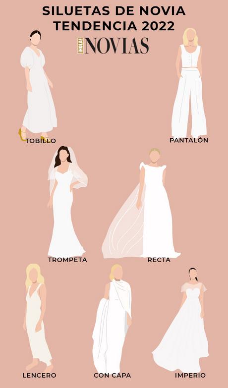 Vestidos de novia estilo sirena 2022