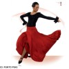 Vestuario del flamenco